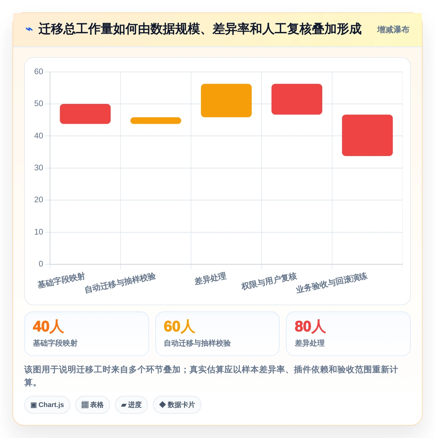 2026年效率之选:6大合作伙伴协同系统工具深度对比