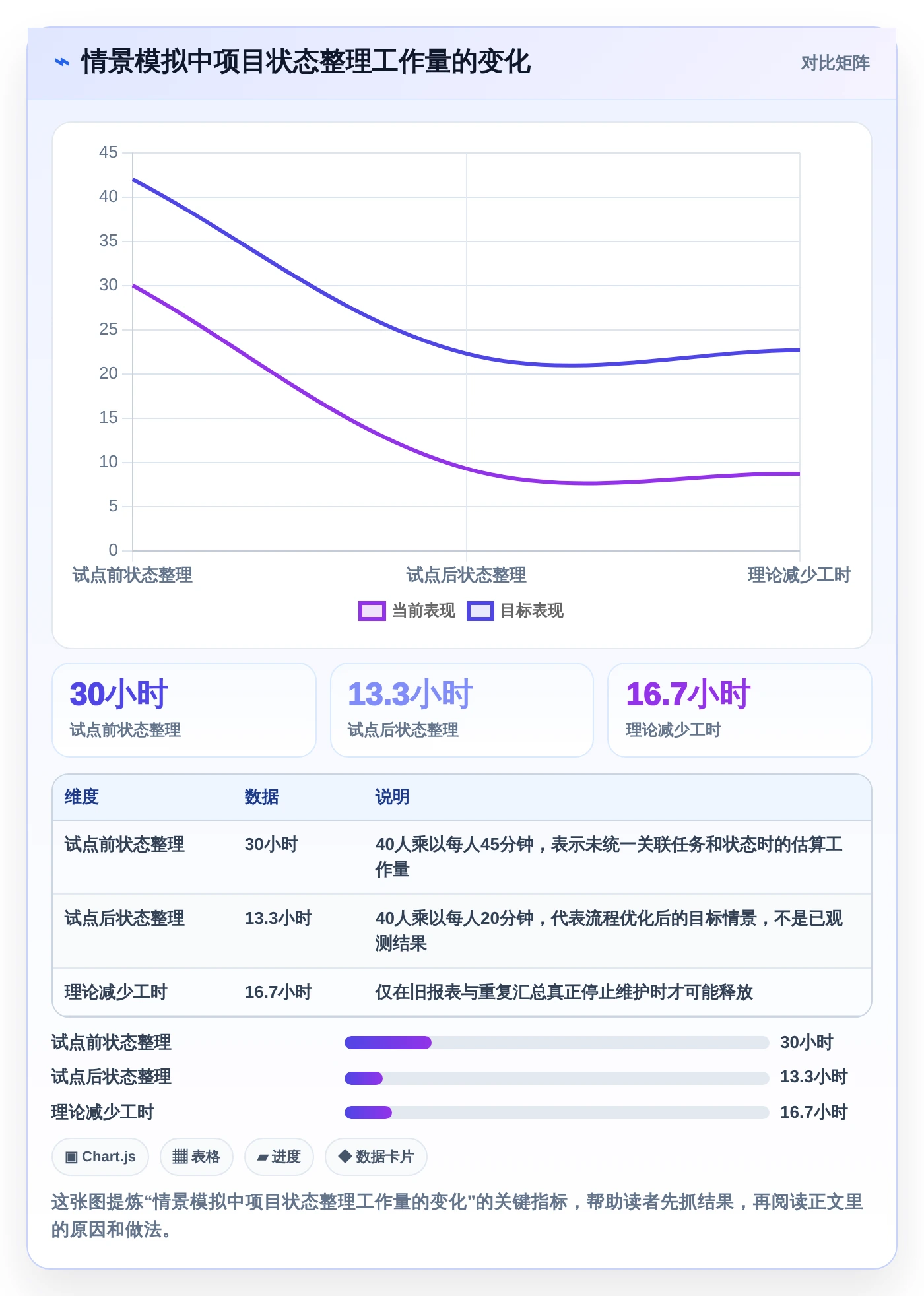 2026年效率神器:6款顶级文档管理 任务派发监督软件工具全面对比