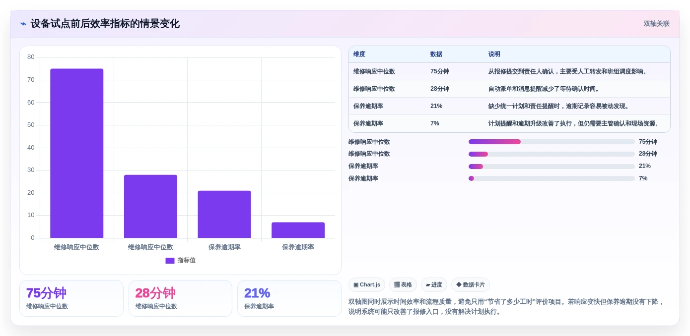 2026年一机一档管理系统大盘点:6款提升效率的顶级工具
