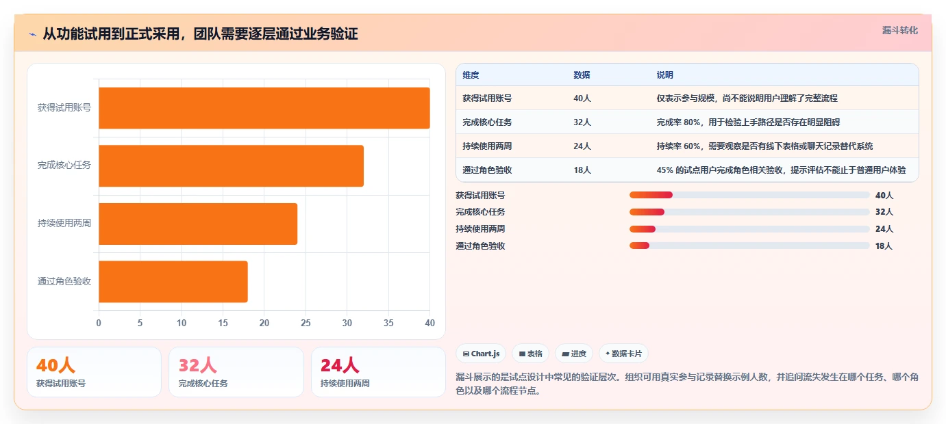 2026年必看：6款优秀jira软件工具对比，助你提升项目管理效率