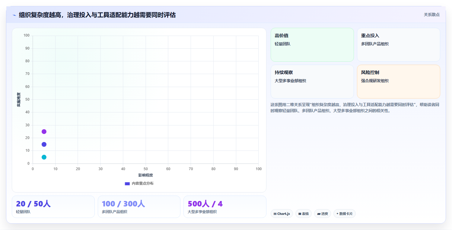 选对研发效能平台事半功倍：2026年最新8款工具深度对比