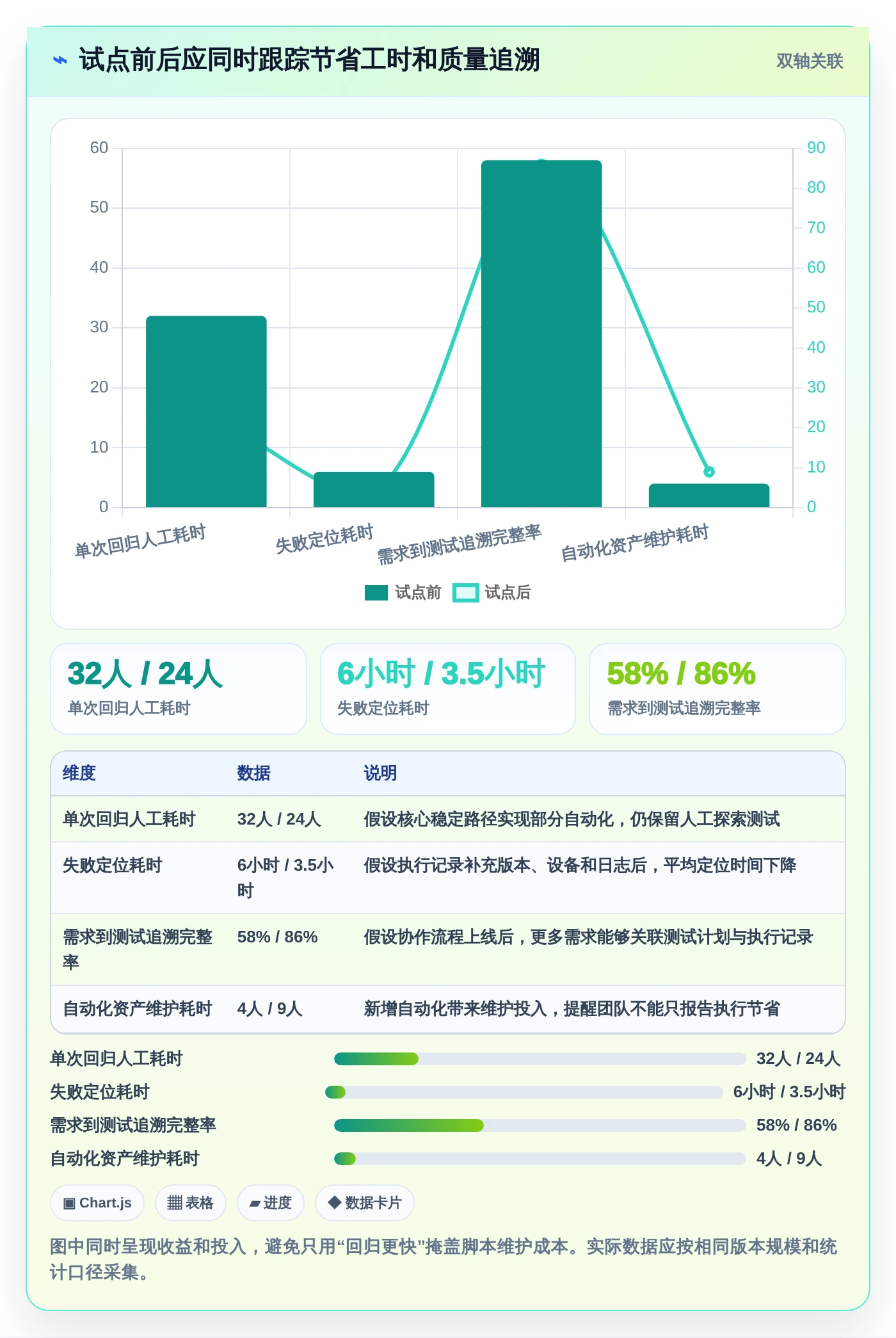 腾讯testin选型指南:2026年8大必备工具助力项目效率提升