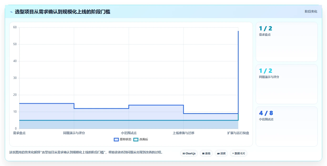 企业管理者必读:如何挑选适合你的gs企业管理软件?2026年最新评测