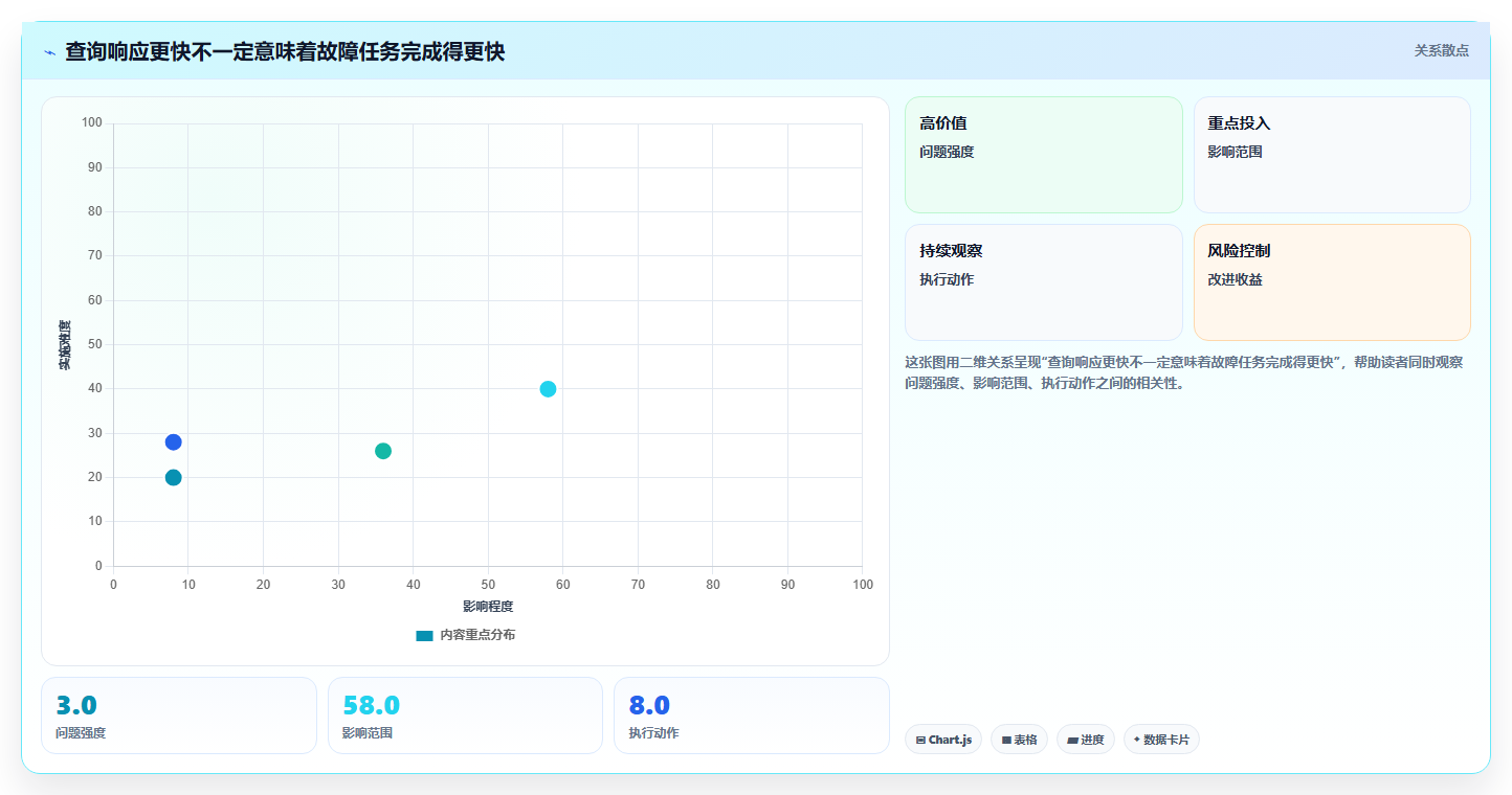 研发效率翻倍!2026年最值得投资的5大日志管理系统源码解决方案