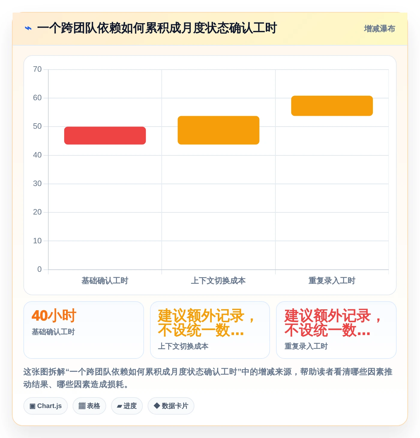 研发团队必备:2026年7款突破性蓝点工作任务管理系统工具盘点