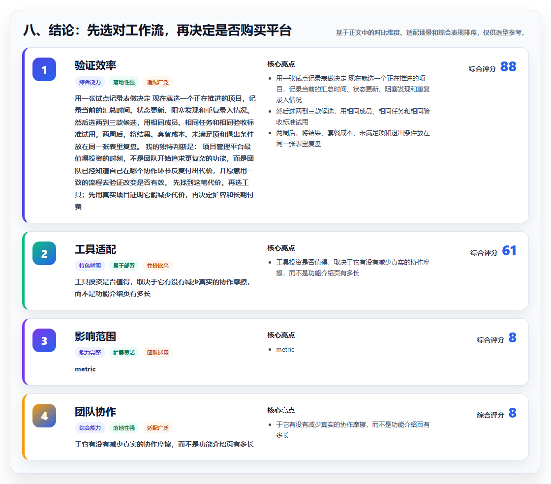 八、结论:先选对工作流,再决定是否购买平台
