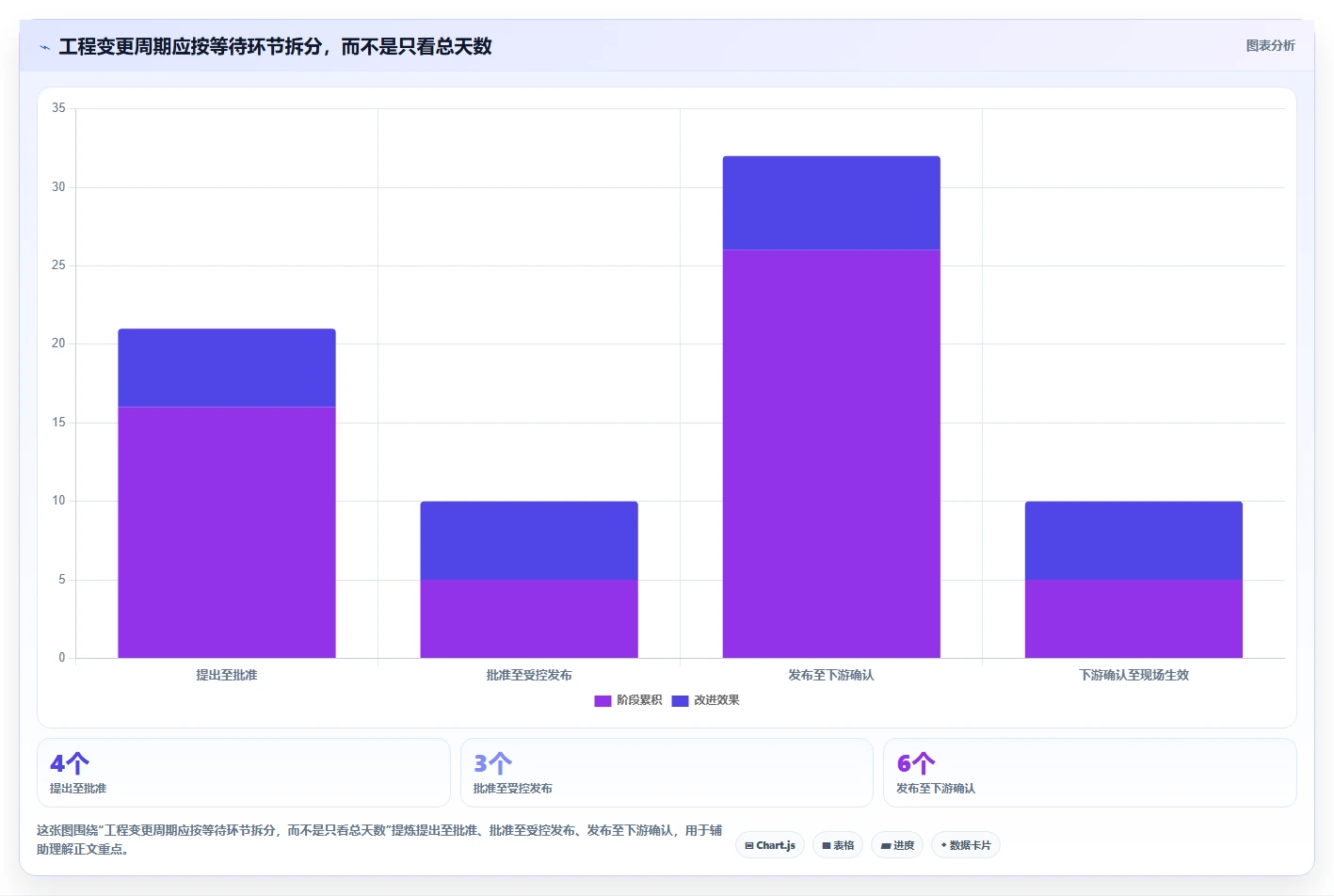 PLM项目管理系统使用技巧大盘点:2026年提升效率的8款热门工具推荐