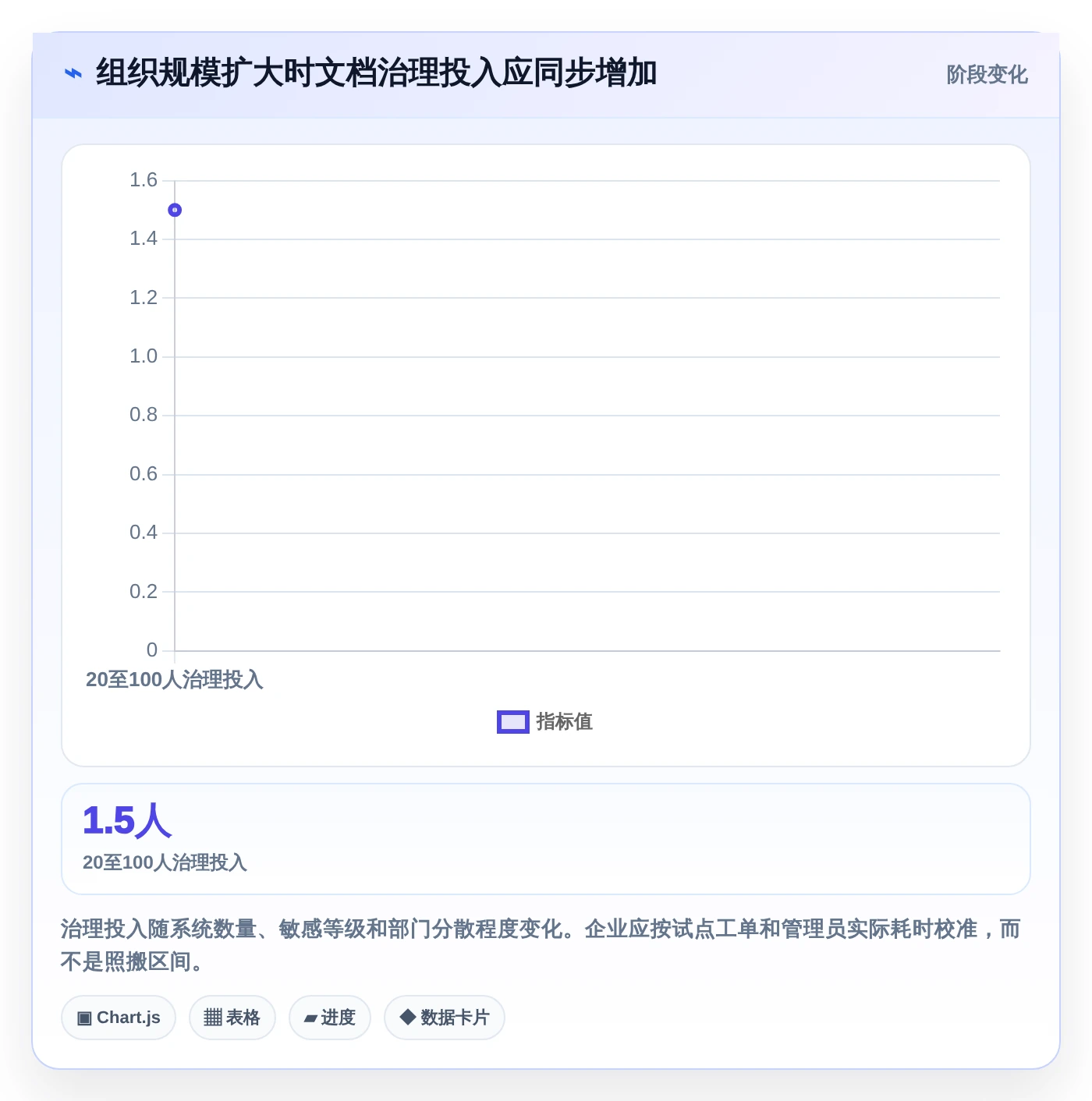 项目协作新标准：2026年最值得投资的5大在线文档编辑系统