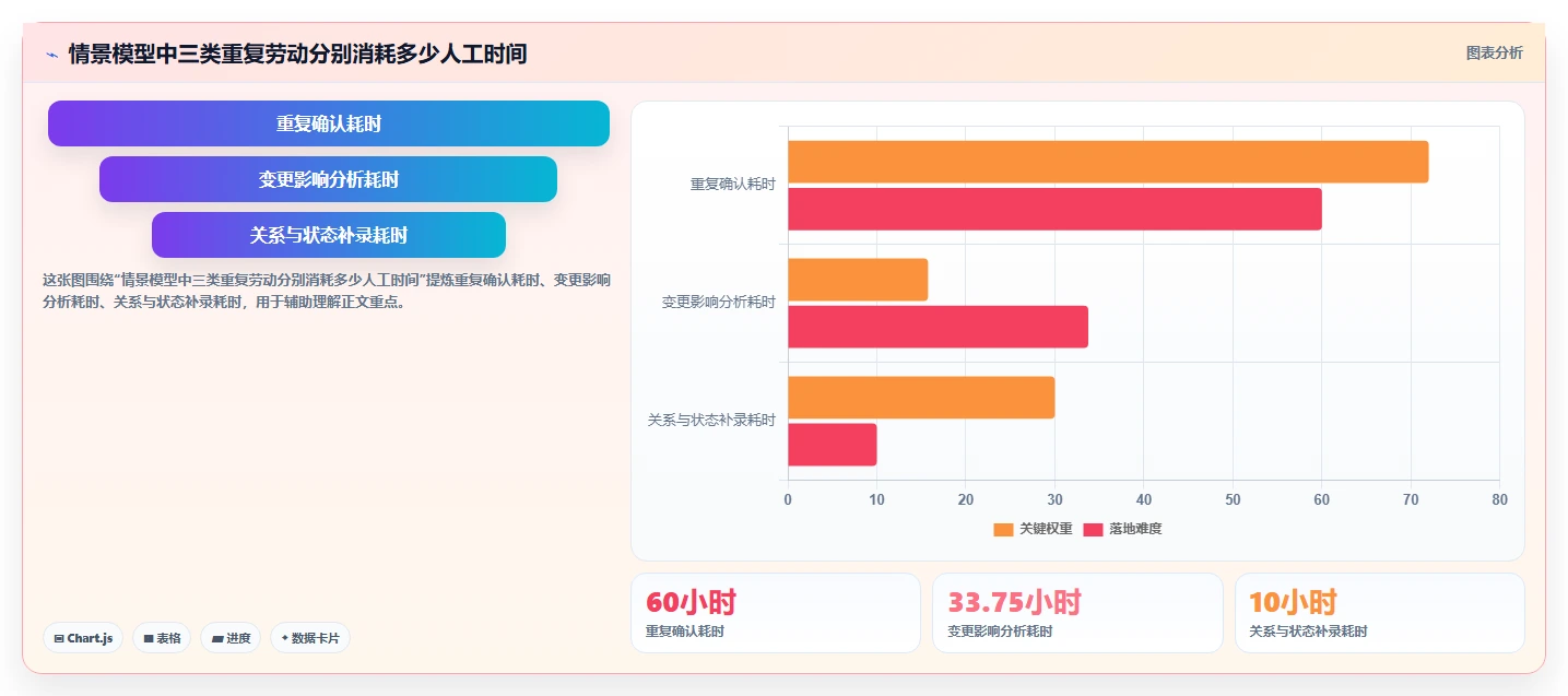 2026年需求管理系统哪家好?七款主流工具深度测评与选型指南