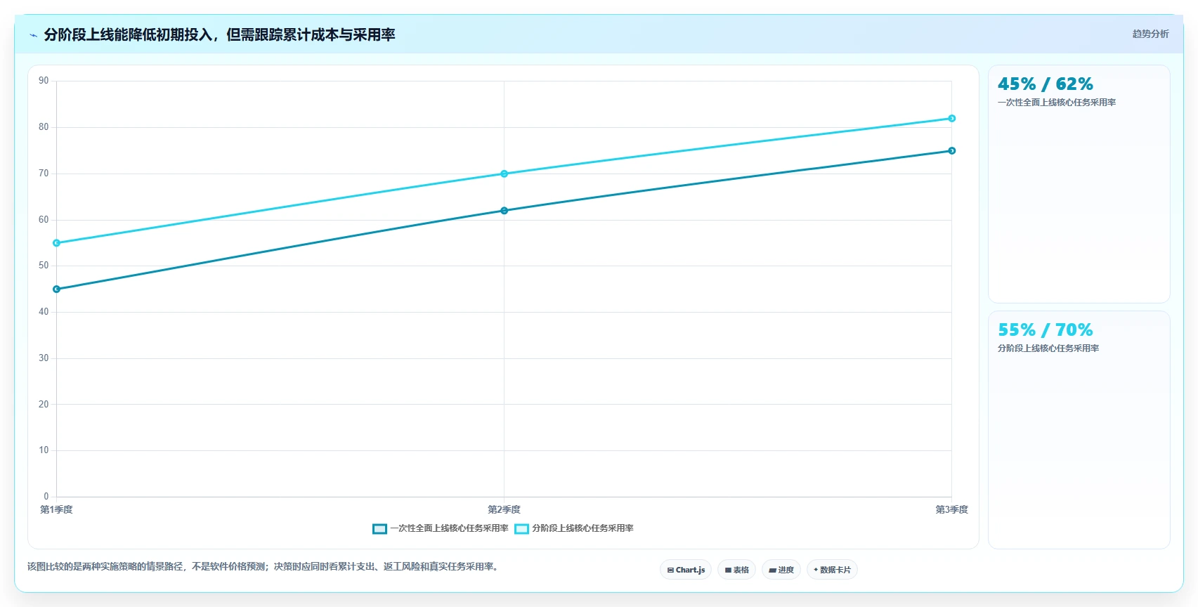 提升效率的秘密武器：2026年值得关注的5款顶级测试价格管理类软件