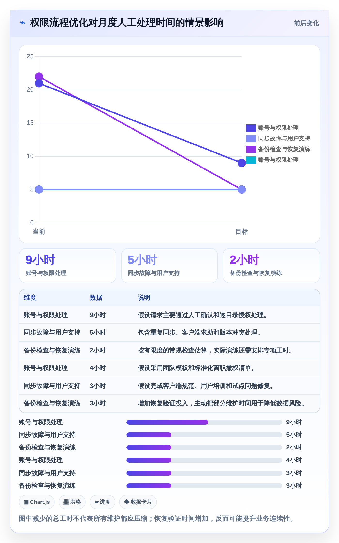 2026年效率之选:6款顶级本地共享管理软件全面对比