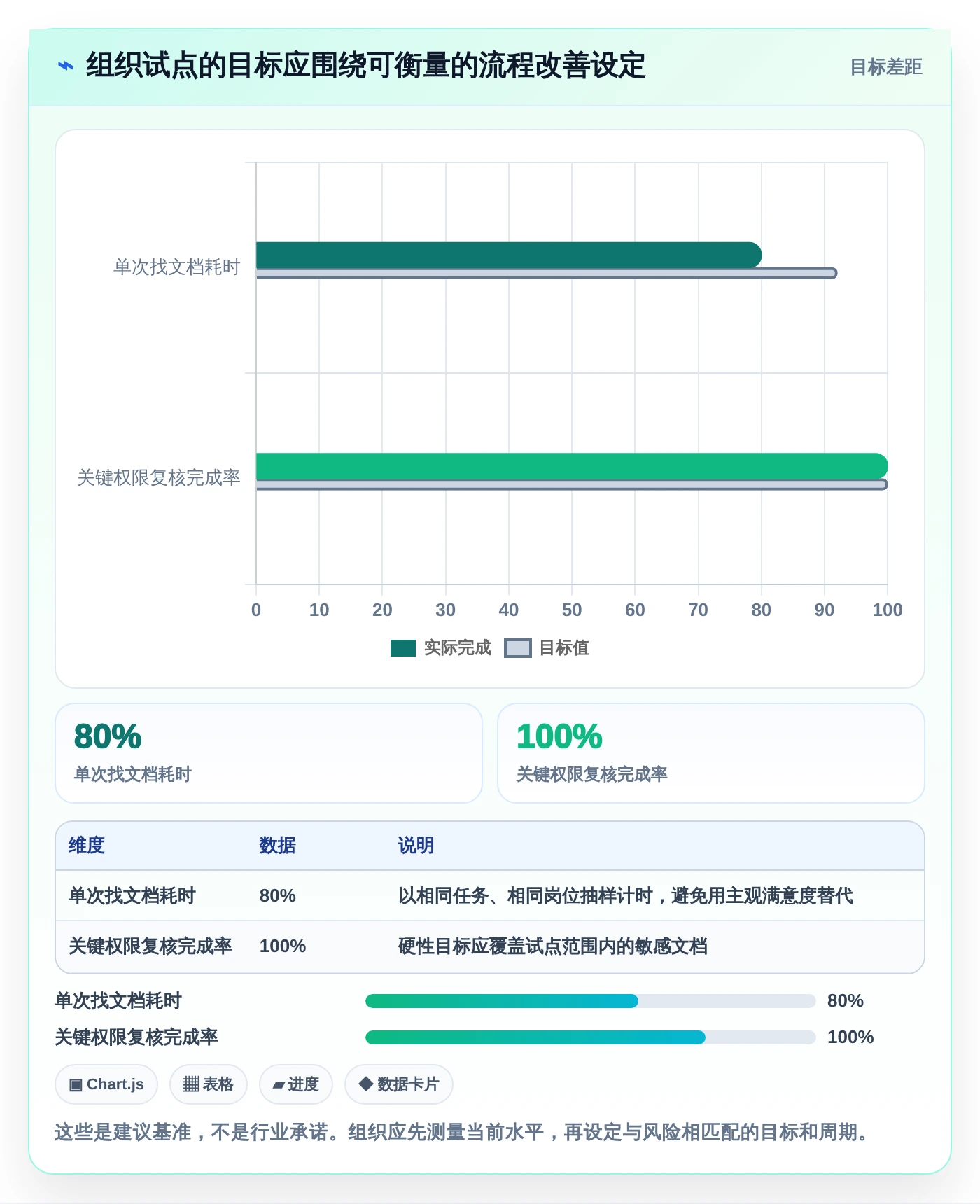 2026年效率革命:6款36在线文档工具全面对比
