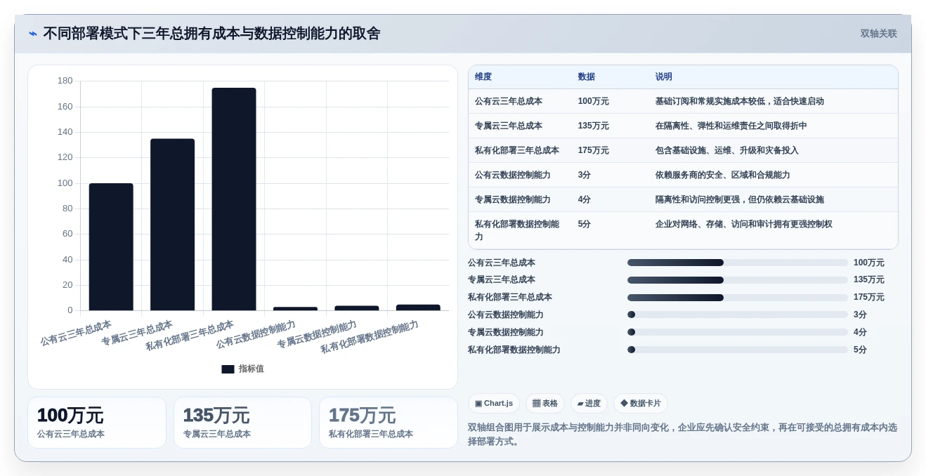 2026年研发效率提升必备:5大研发工具集合全面对比