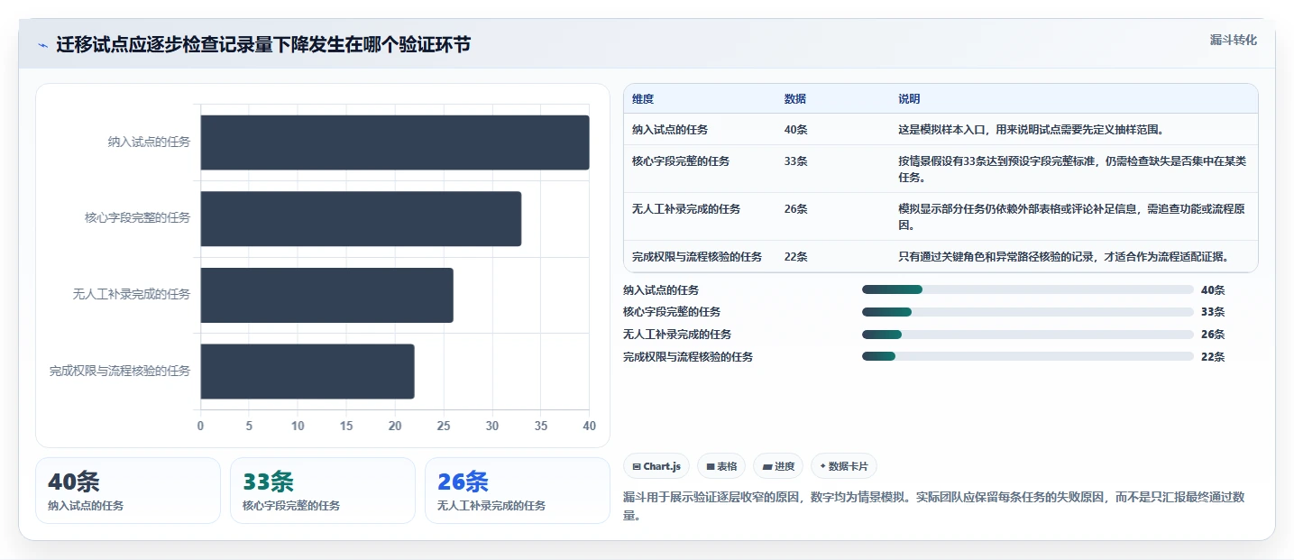 2026个性化定制Jira替代软件排名怎么样:高自由度工具测评