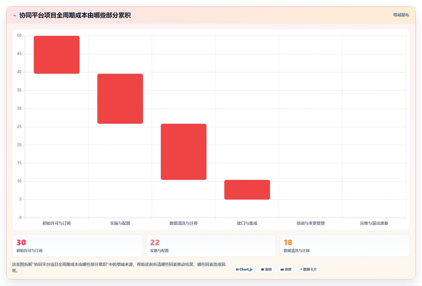 构力云平台对比指南:2026年6大热门工具哪个最适合你?