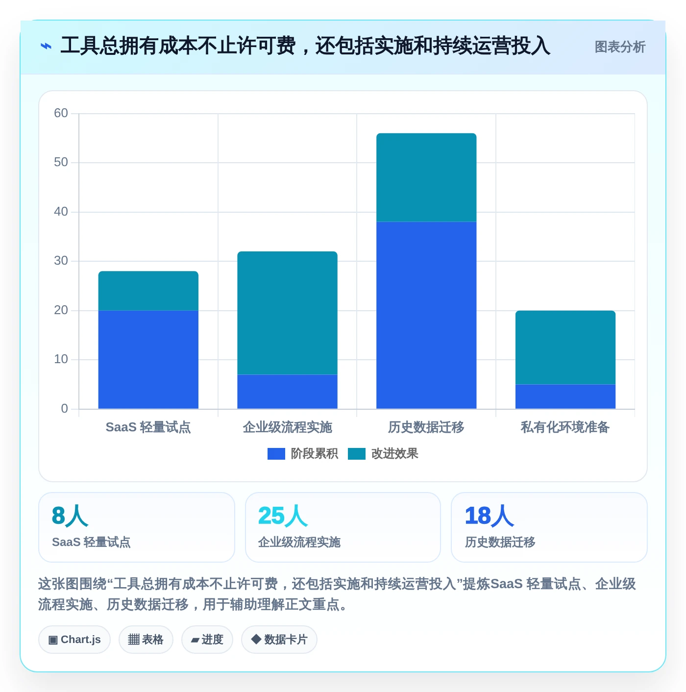提升研发效率!2026年最受欢迎的5款issue需求管理工具推荐