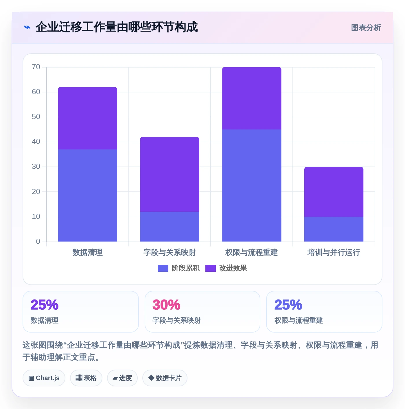 2026年最佳选择:深度解析7款PingCode是什么系统工具