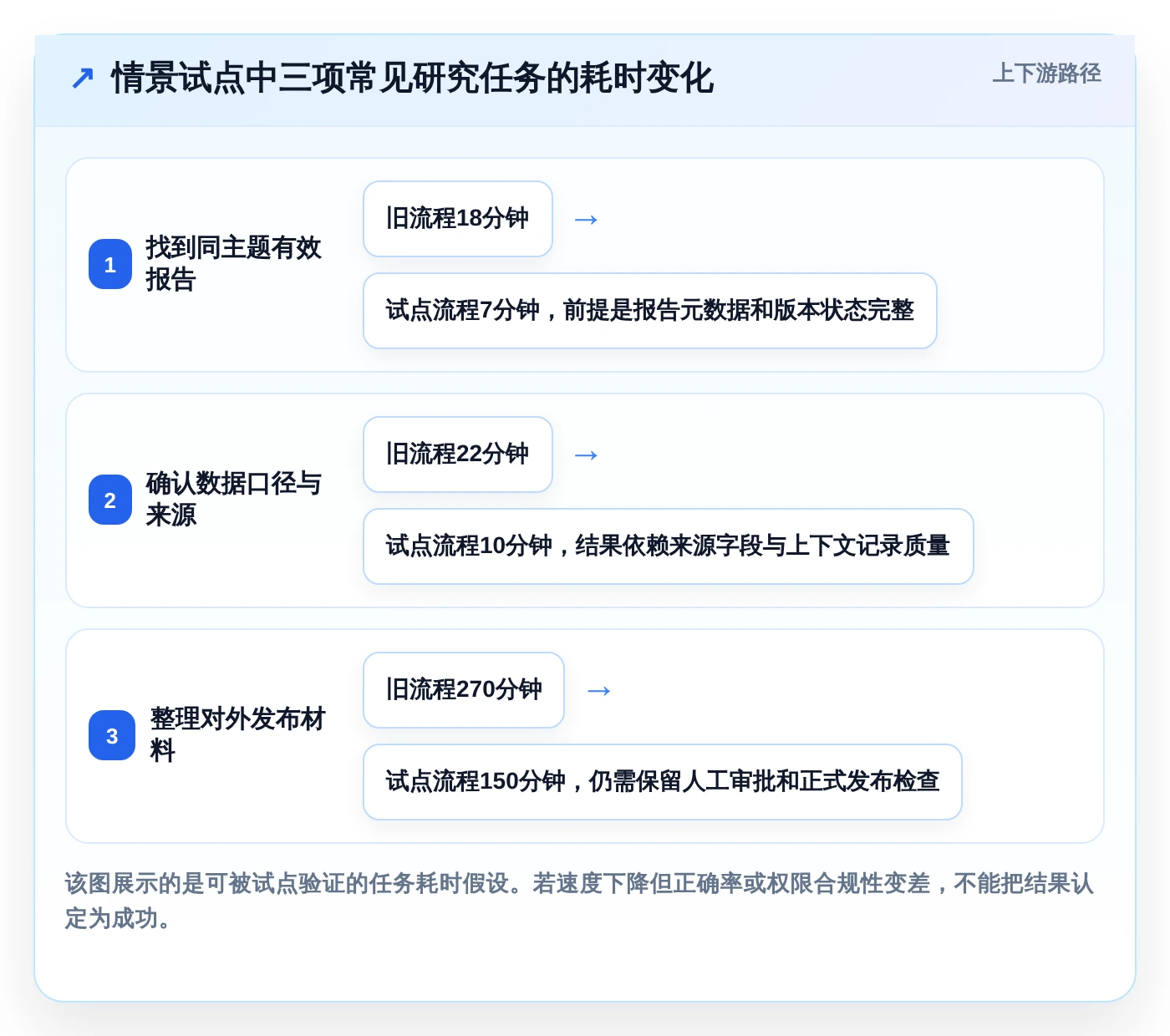 2026年智库知识库系统选型指南:6款顶级工具深度对比