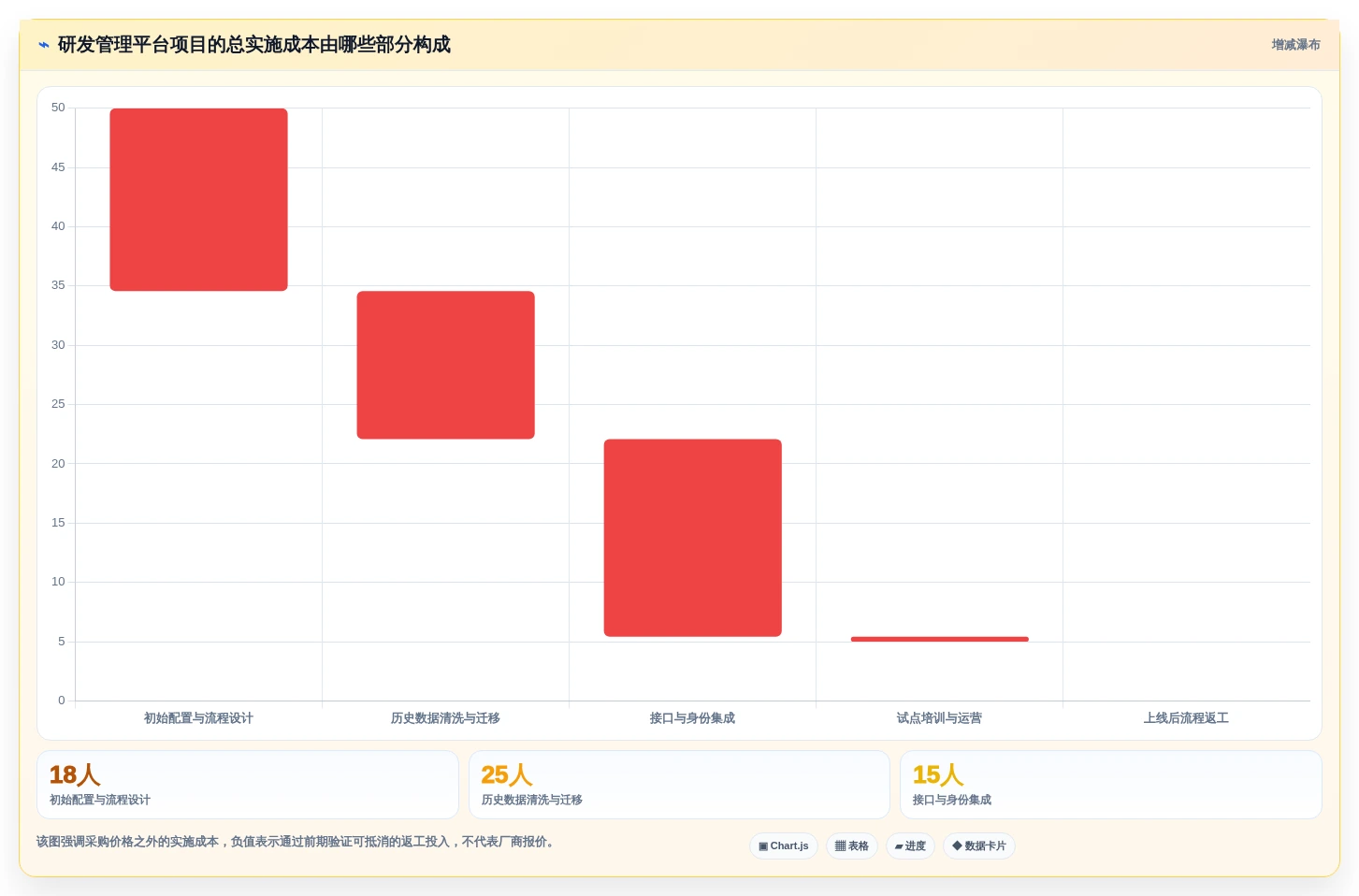 2026年必看:6大PingCode系统是哪家公司的产品对比分析,助你轻松选型