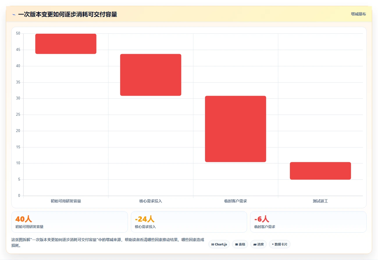 适合中小企业的产品管理系统哪家好?2026年选型与测评解析