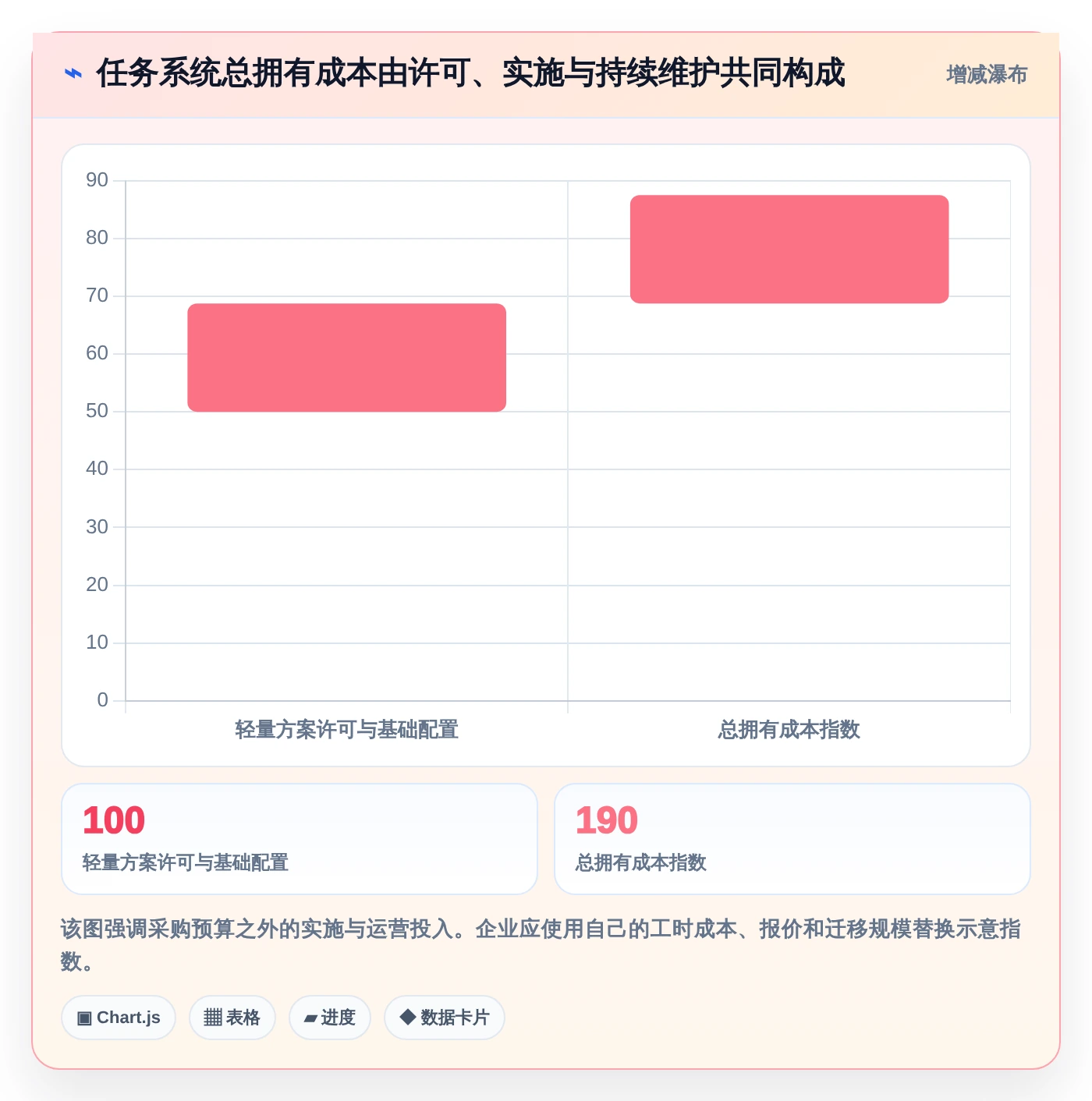 企业管理者必看:2026年6款顶级任务执行管理系统深度评测