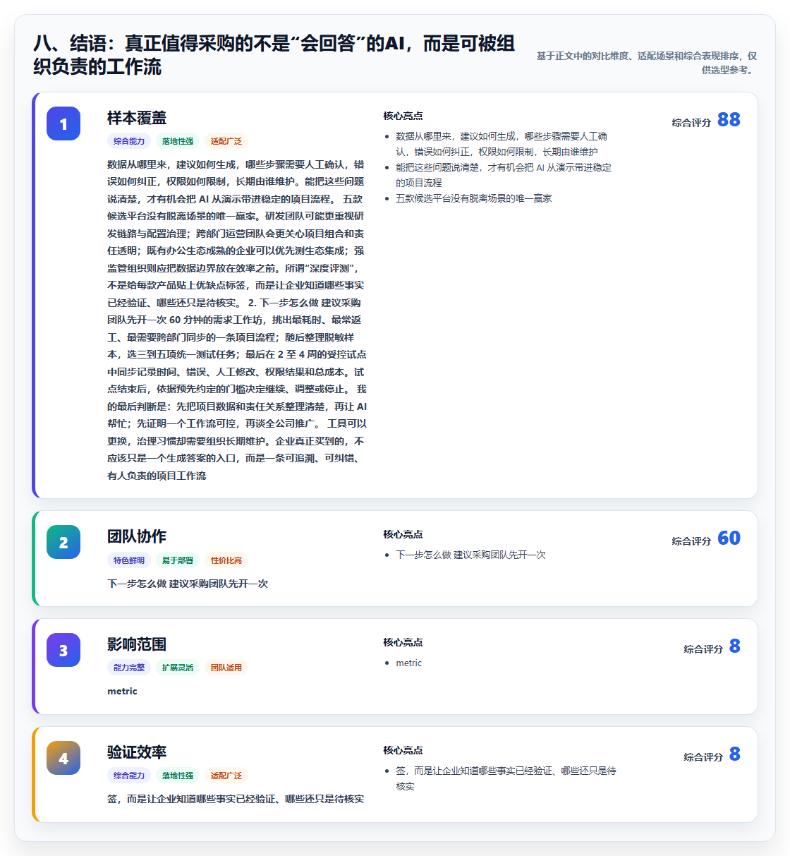 八、结语:真正值得采购的不是“会回答”的AI,而是可被组织负责的工作流