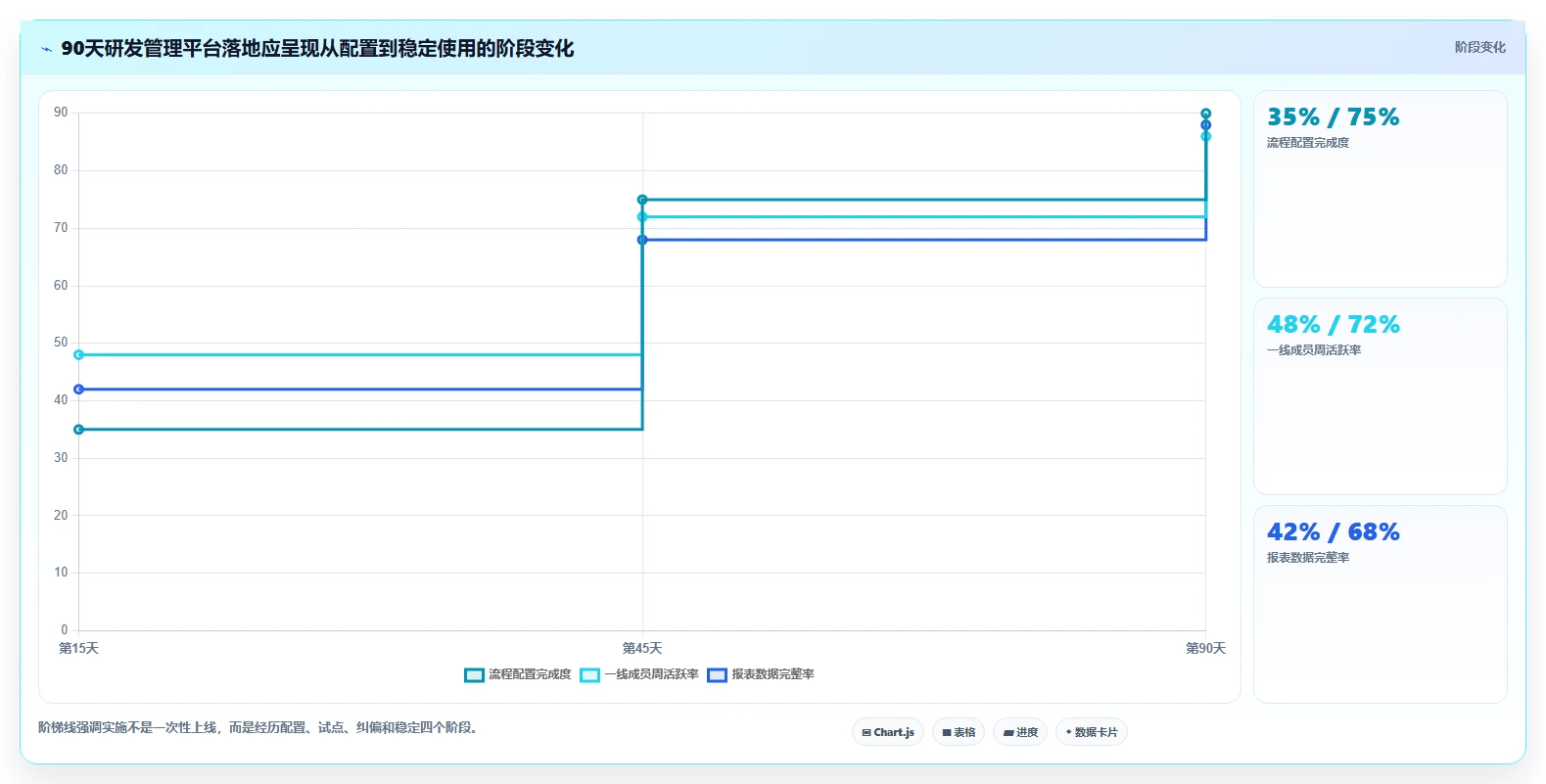 解锁高效研发：2026年度8款热门系统开发管理工具深度对比