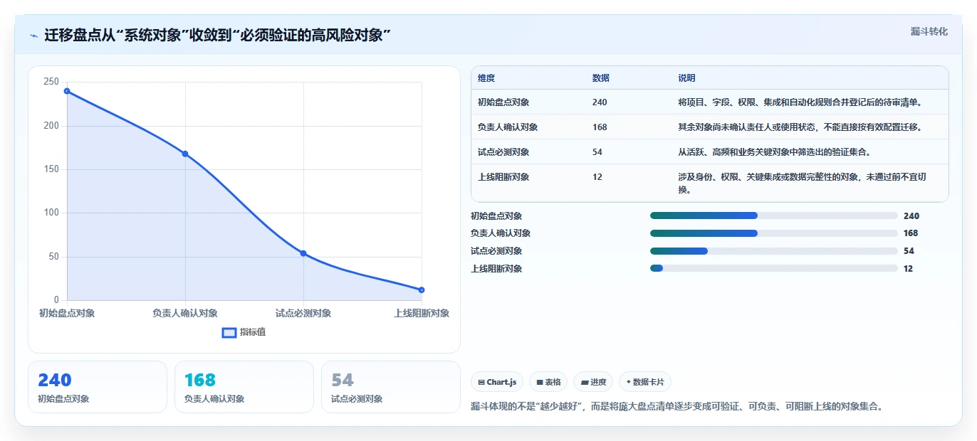 选对工具事半功倍:2026年jira镜像选型指南及5款热门推荐