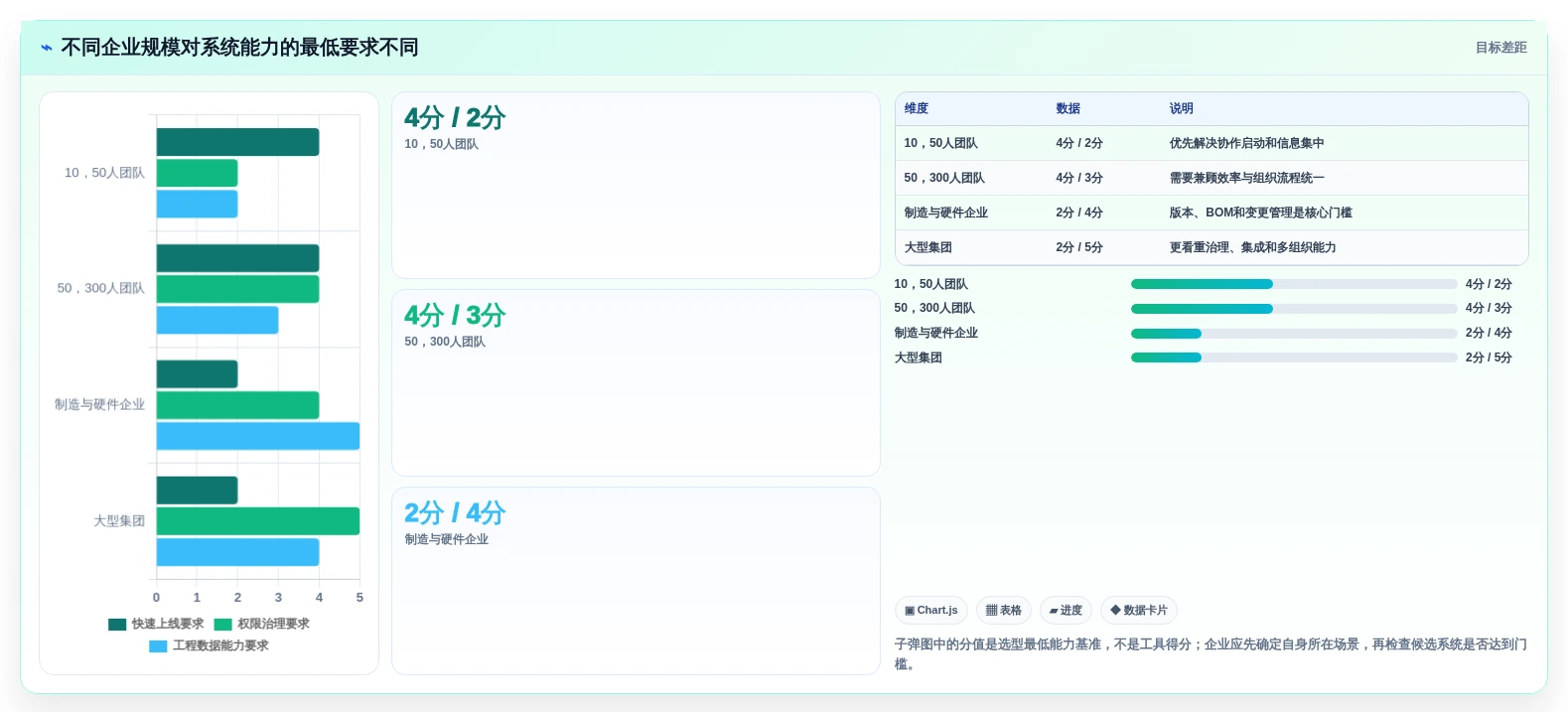 2026年新产品开发系统大比拼:6款顶级工具助你提升研发效率