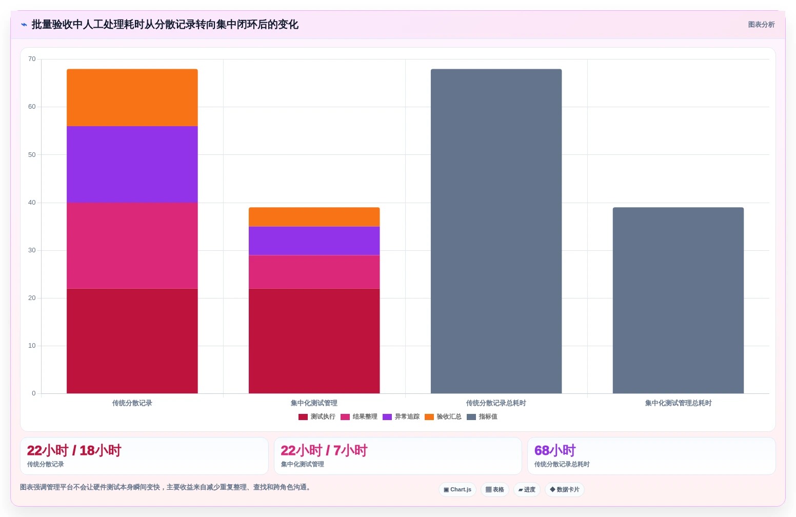 笔记本电脑功能测试软件选购指南:2026年8大热门工具盘点