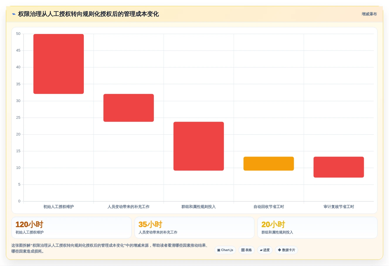 企业数据安全新选择:2026年度8款顶级文件管理系统推荐