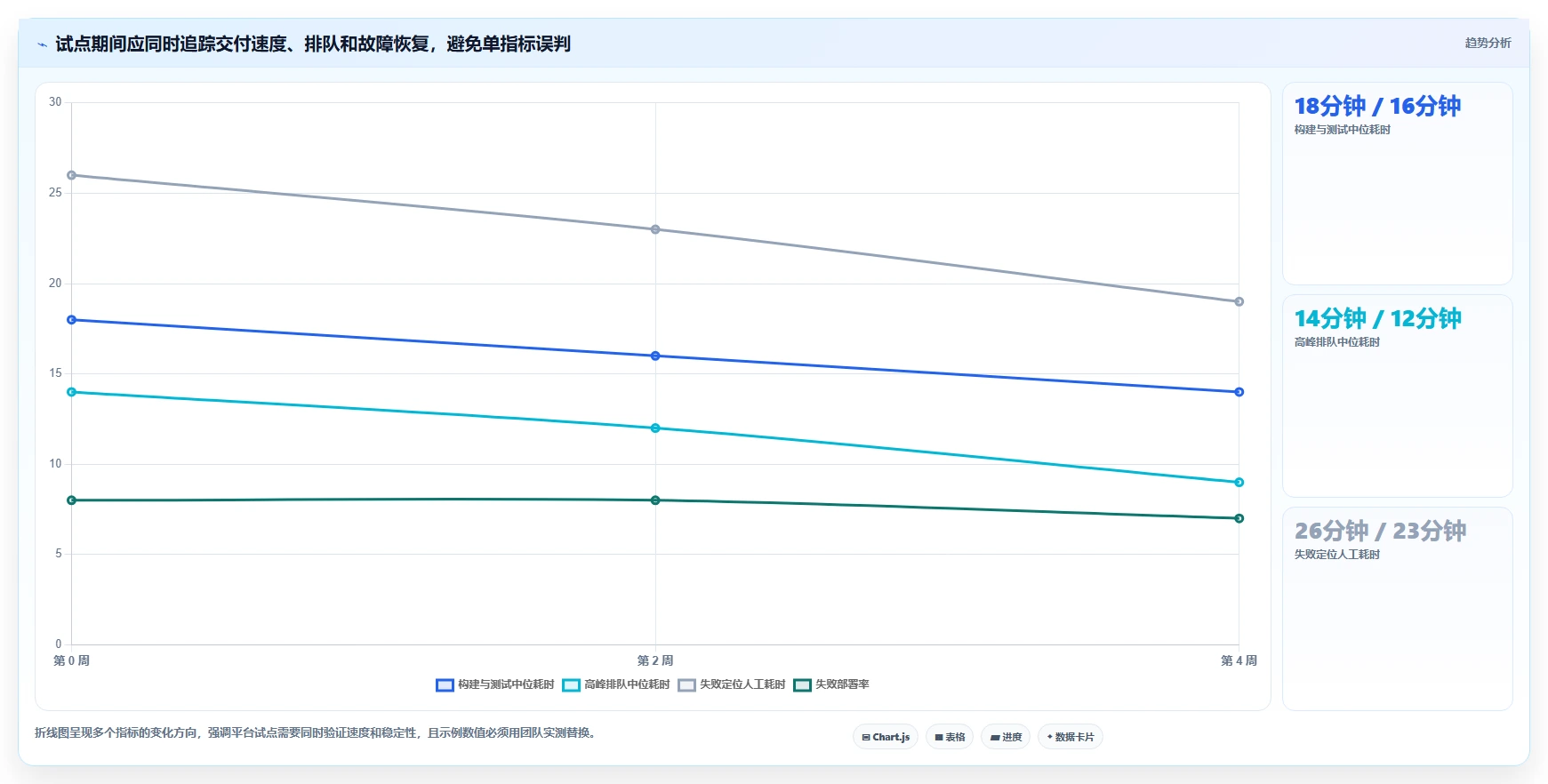 选对DevOps平台事半功倍:2026年8大热门工具深度对比