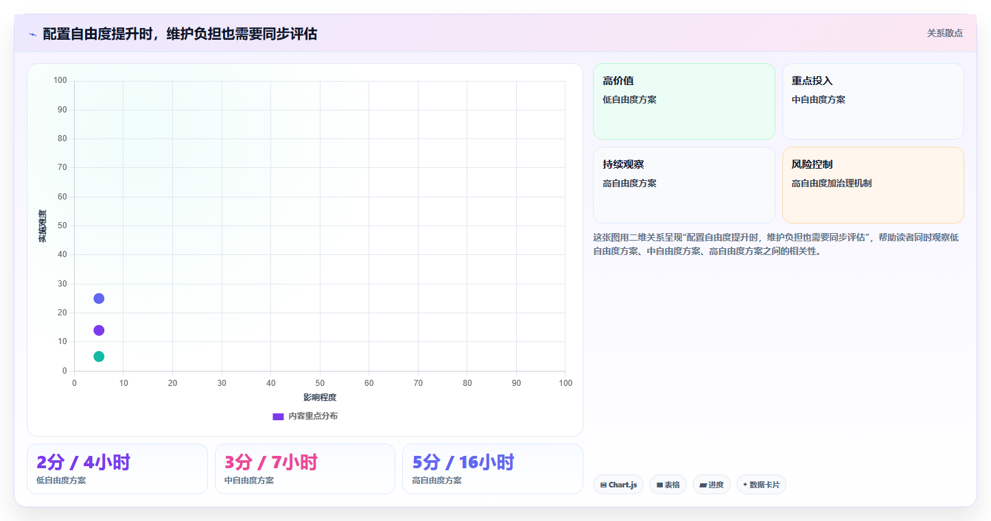 2026个性化定制的Jira替代软件哪些值得试?深度测评与配置指南