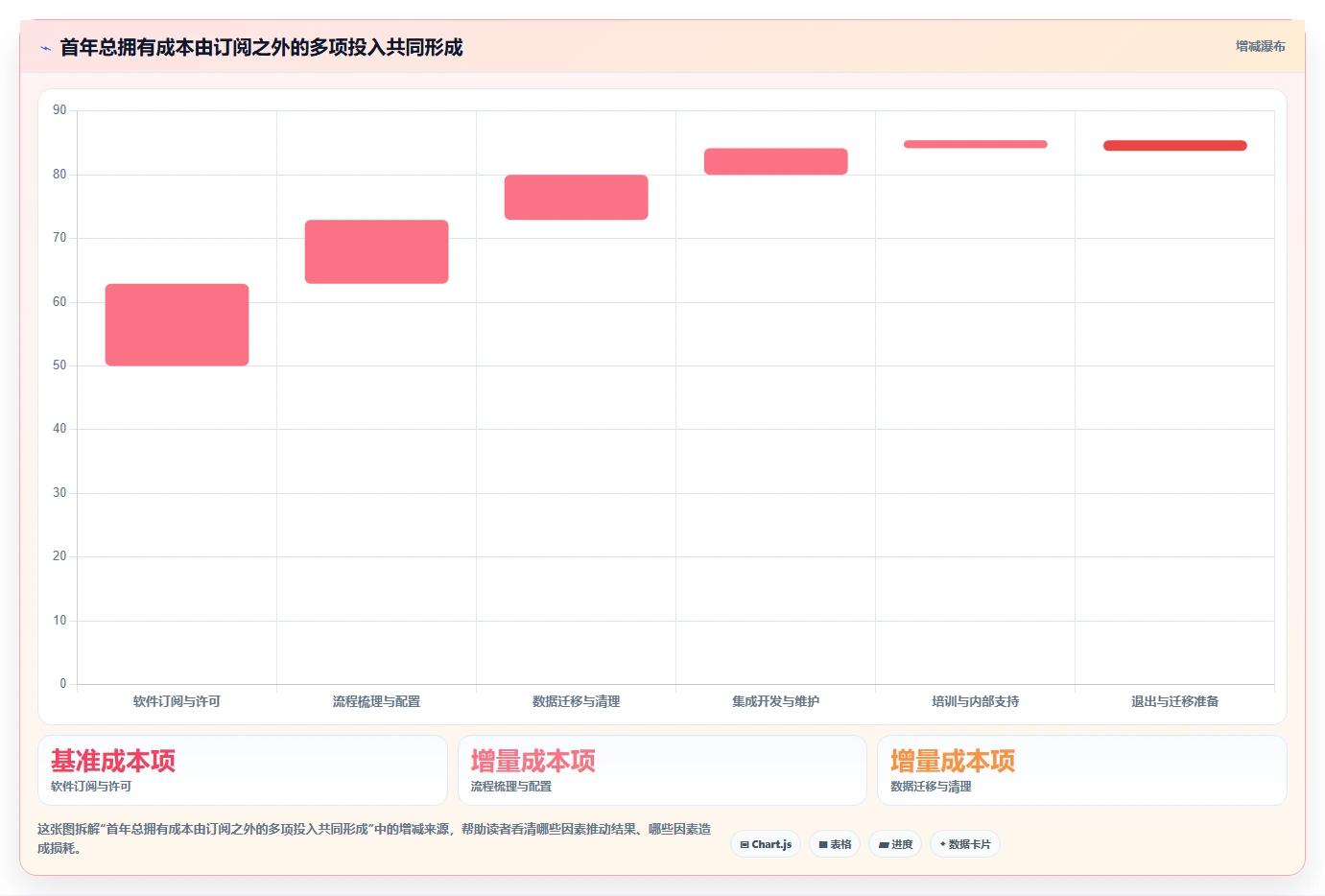 2026年企业研发与项目管理平台选型指南:9款主流工具深度对比