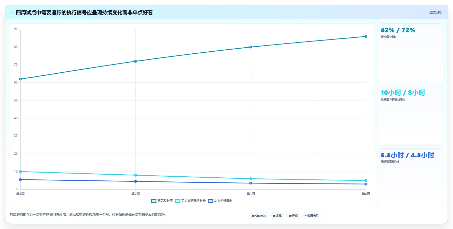 提升项目执行力:2026年6大排项目计划用什么工具选型攻略