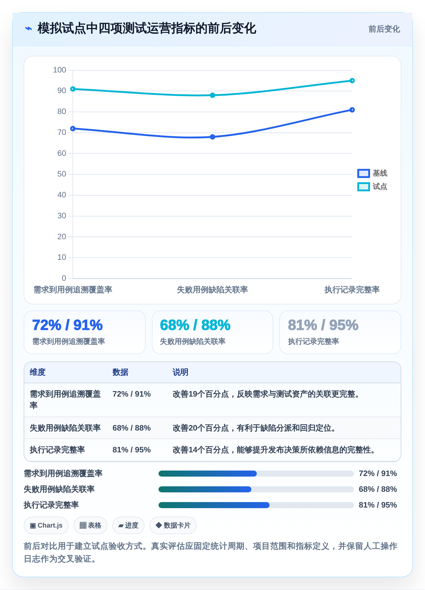 2026年测试效率新高度：6款顶级zephyr测试管理工具深度对比