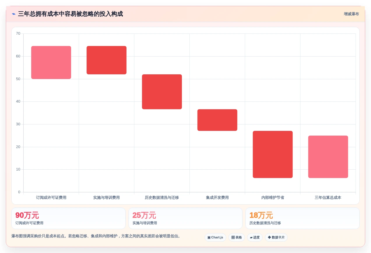 如何选择最佳系统测试平台?2026年8大热门工具对比指南