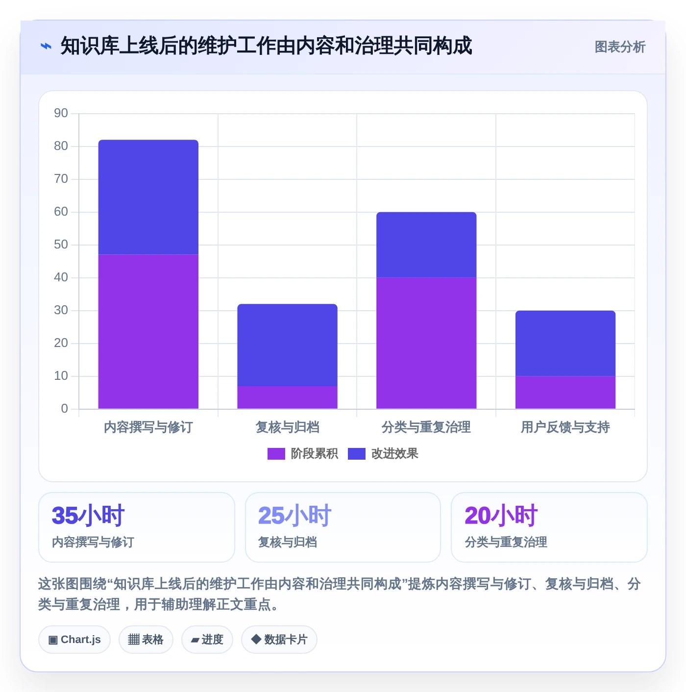 2026年必备:8款顶级知识库编辑软件全面对比