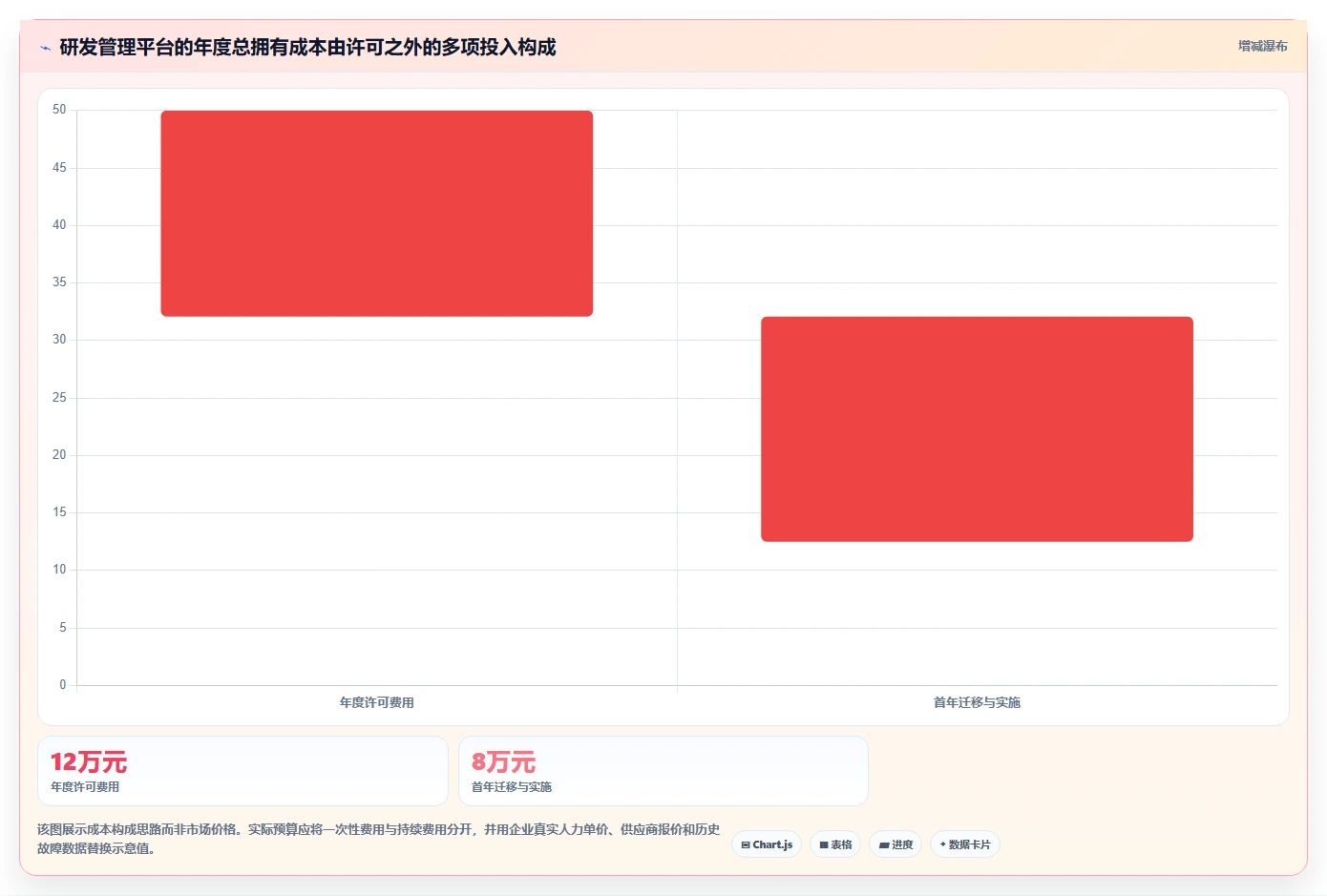 效率王者之争:2026年5大DevOps研发管理平台深度对比