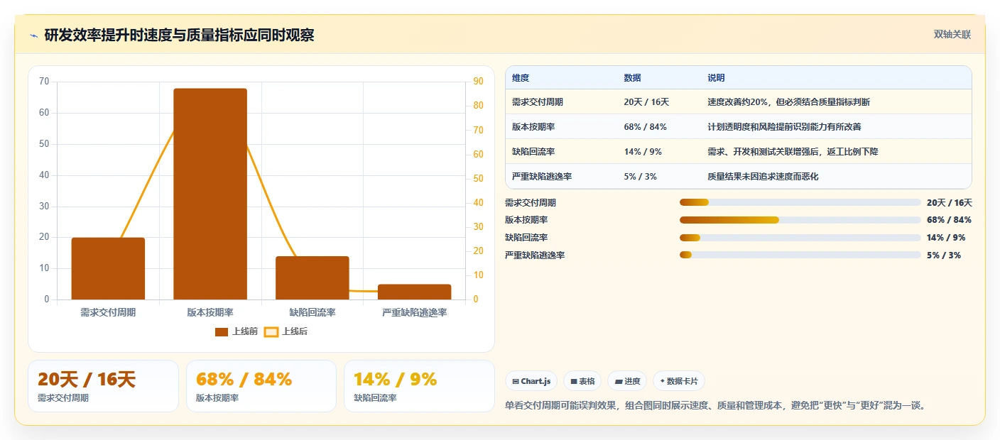 提升团队效率:2026年5大好用的研发管理平台选型指南