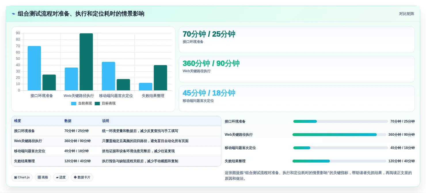 2026年效率大提升:6款698测试软件工具深度对比