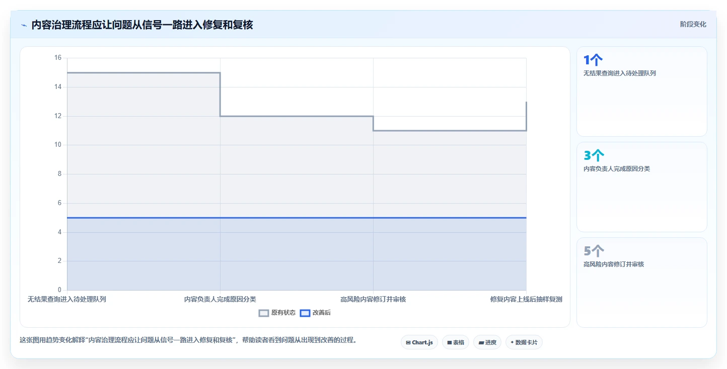 企业客服革新:2026年如何选择最适合的帮助中心管理系统?