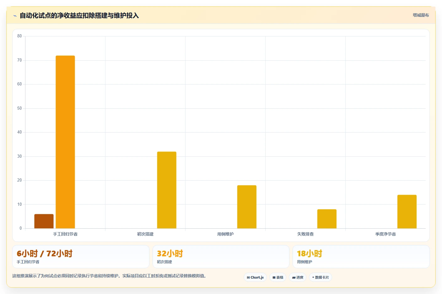 2026年系统软件测试工具大盘点:6款提升效率的顶级选择