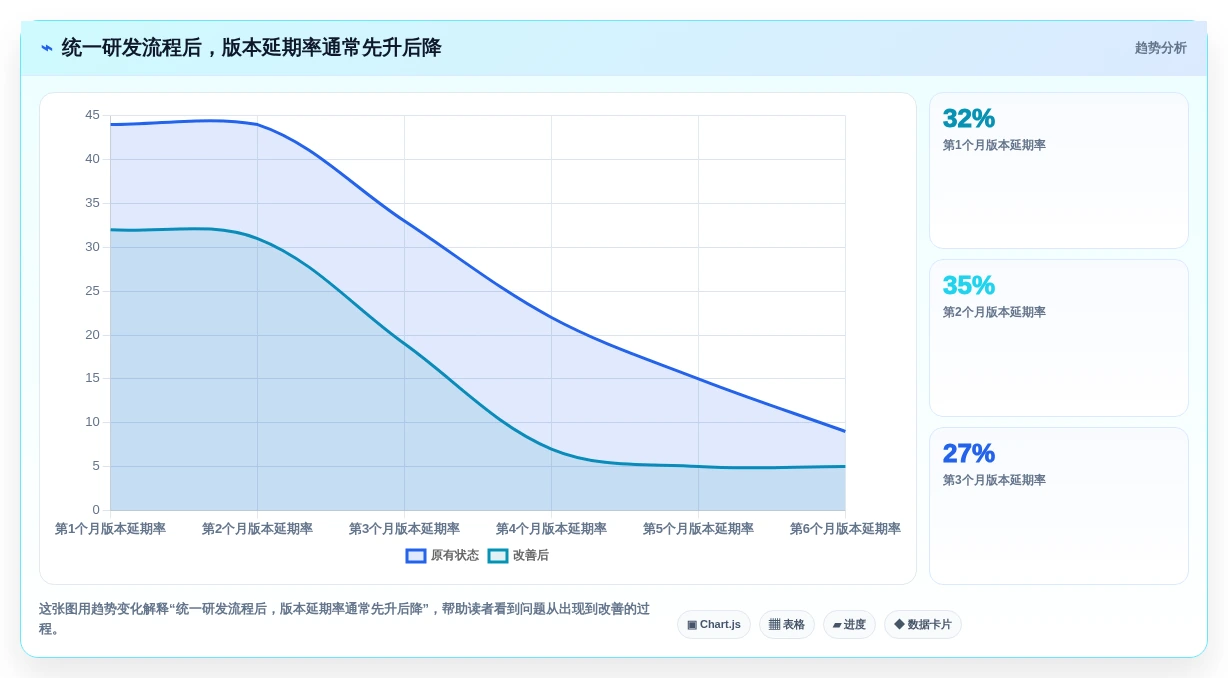 金融科技巨头都在用!8款热门金融开发管理系统工具深度解析