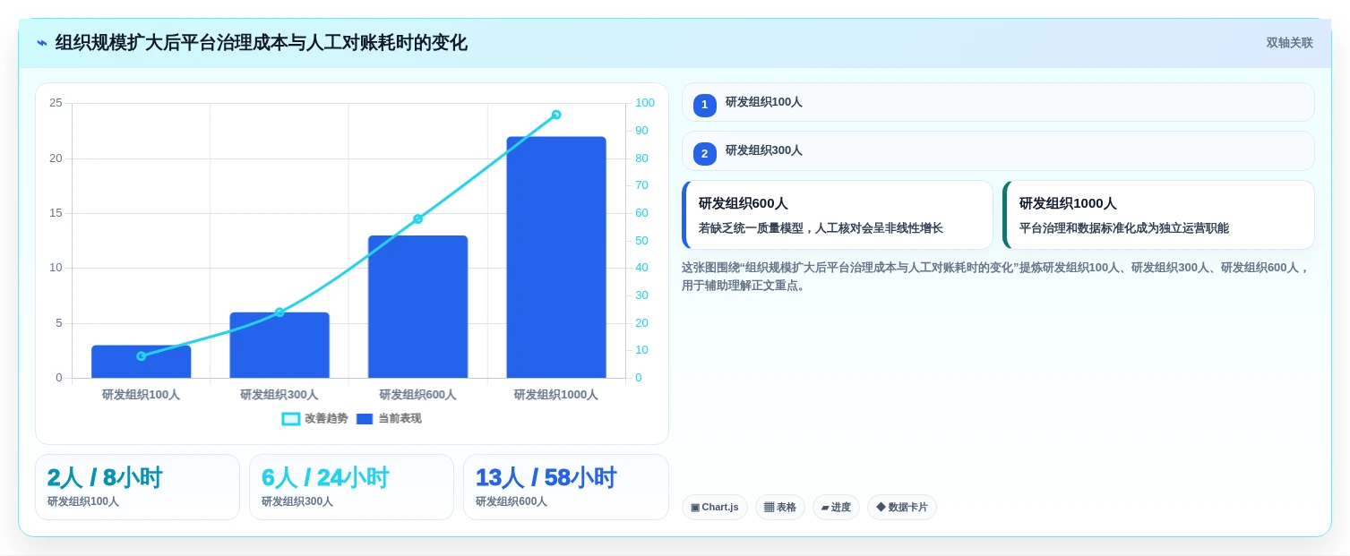 2026年软件质量管理革新:6大软件缺陷管理平台全面对比