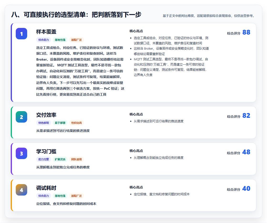 八、可直接执行的选型清单:把判断落到下一步