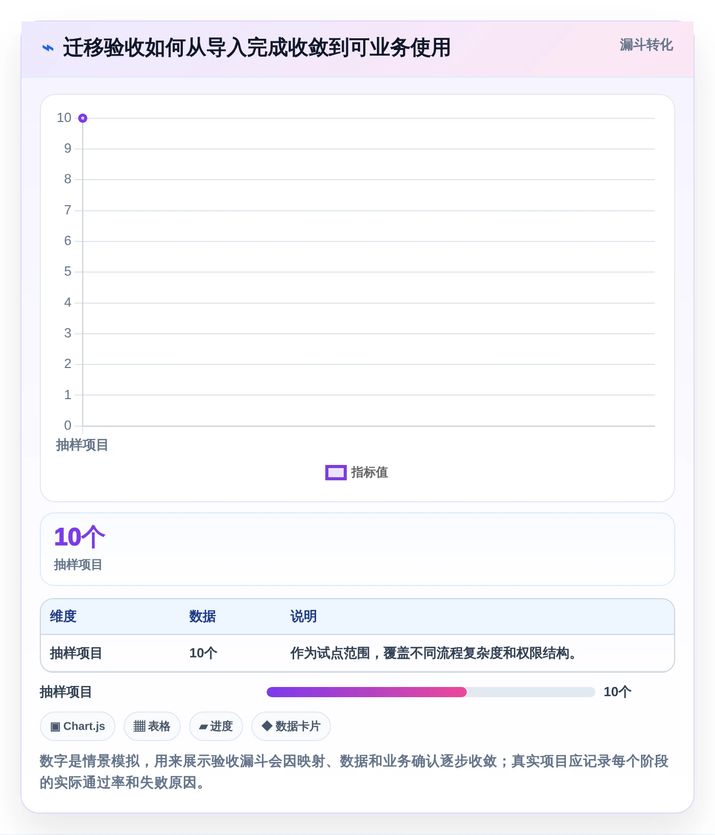 国产信创系统选型指南：2026年企业IT架构升级必备的5大方案