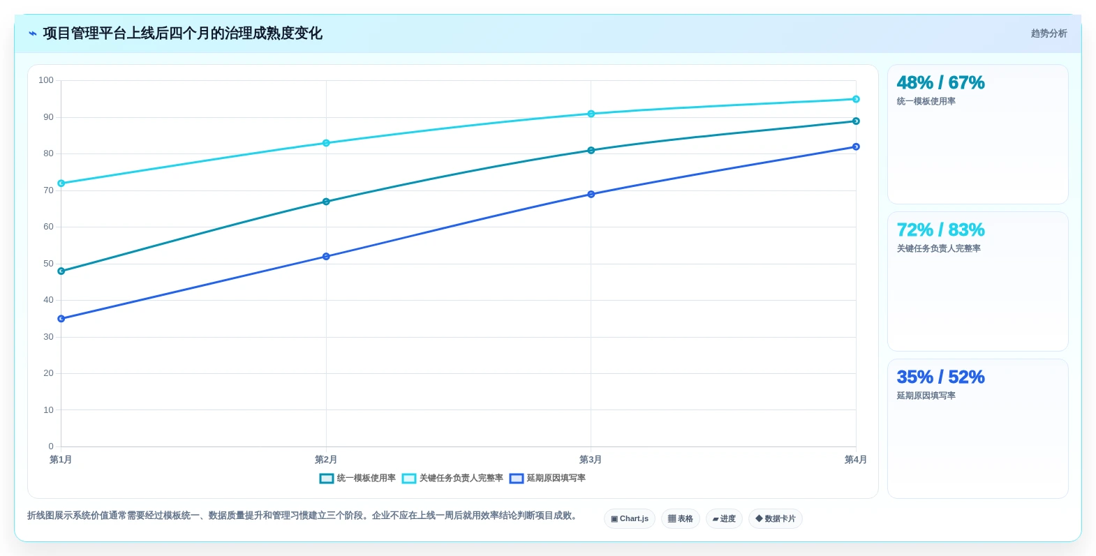 2026年企业级项目管理软件选型指南：8款主流工具深度对比
