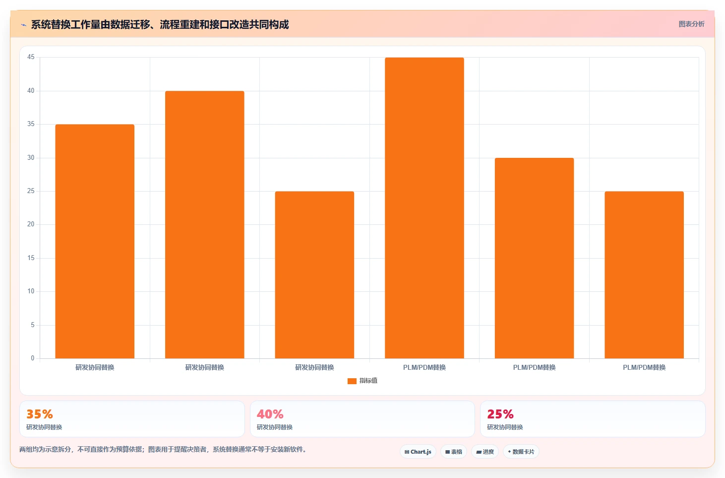 2026年产品管理系统国产替代有哪些：主流工具深度测评与选型指南