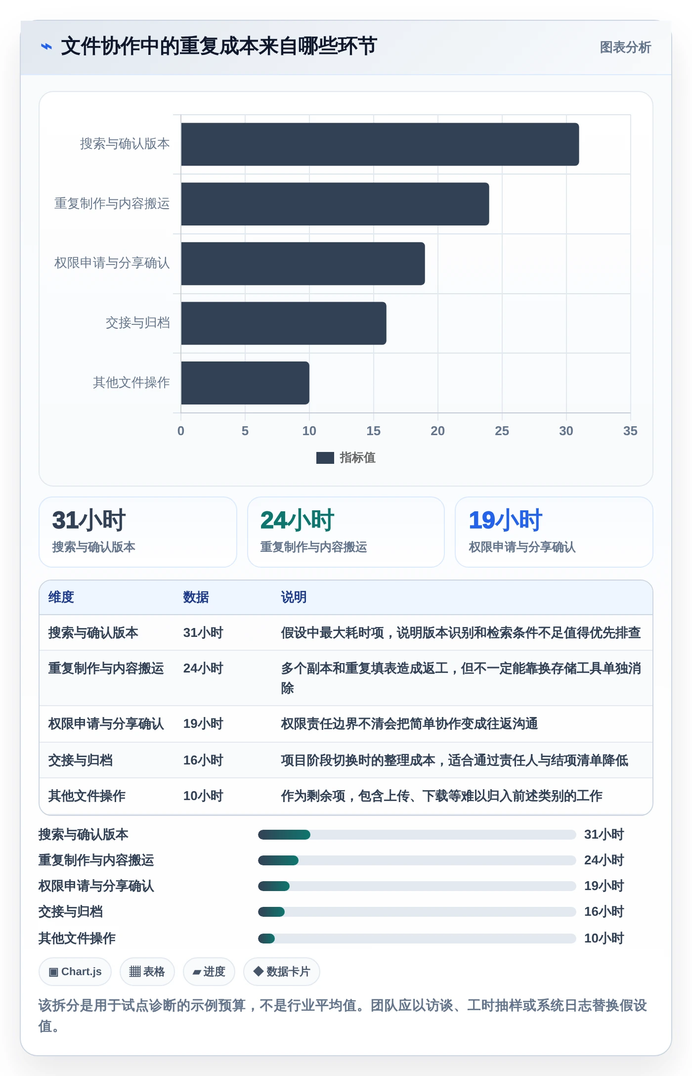 提升团队协作:2026年工作文件整理软件选型指南